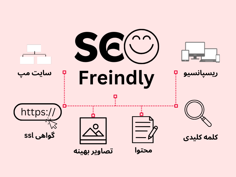 چگونه-سایت-سئو-فرندلی-طراحی-کنیم؟